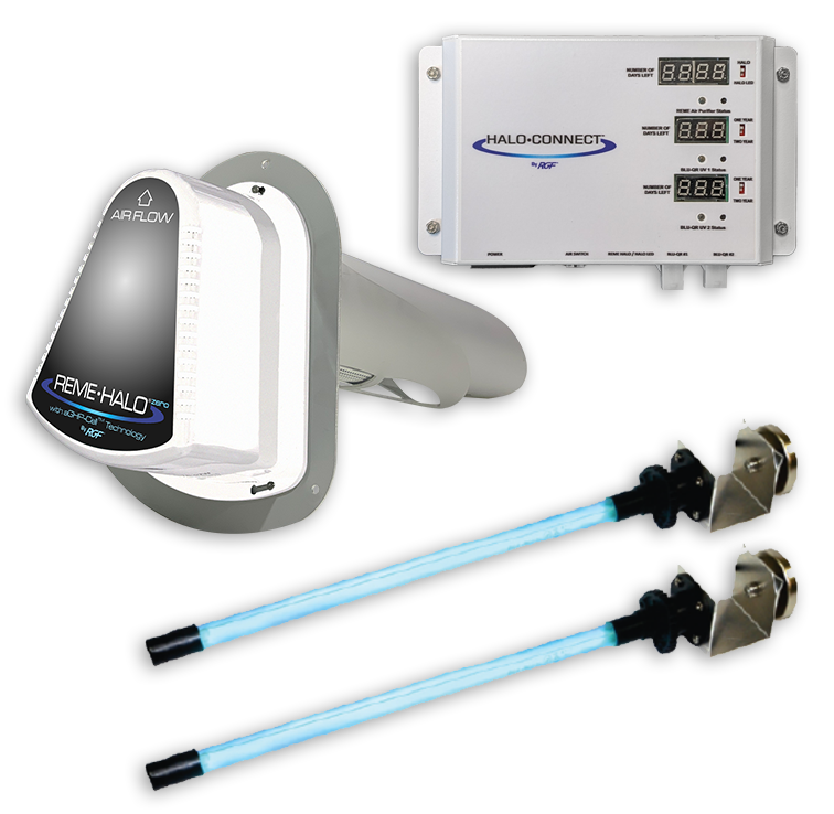 RGF Series II indoor air quality kit with REME HALO Zero and two BLU-QR UV lights